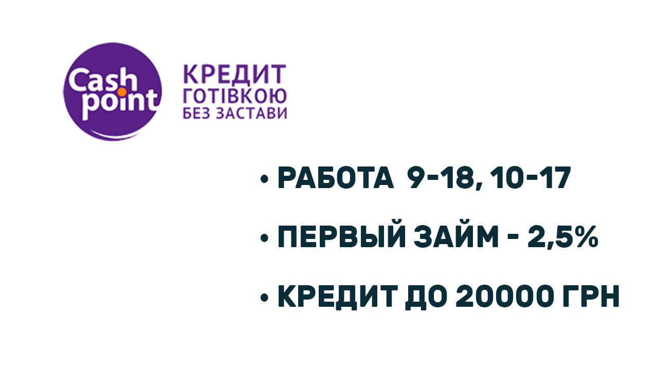 Займ кэш поинт. Кэш поинт займ. Сервис поинт. Кэш поинт кредит Краснодар. Финт поинт займ.